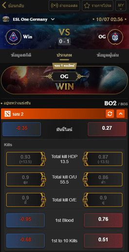 วิธีเล่นesport วิธีเล่นesport